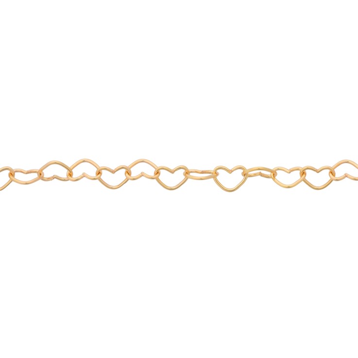 Superior Italian Gold Filled Mini Heart Links Chain Wire Dia 0.4mm Link 4x3mm Loose by the Foot