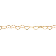 Superior Italian Gold Filled Heart Links Chain Wire Dia 0.4mm Link 4x3mm Loose by the Foot