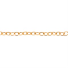 Superior Italian Elongated Cable Trace Chain Link Size 1.9x1.93mm Loose by the Foot Gold Filled